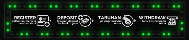 BINTARO77 Jackpot